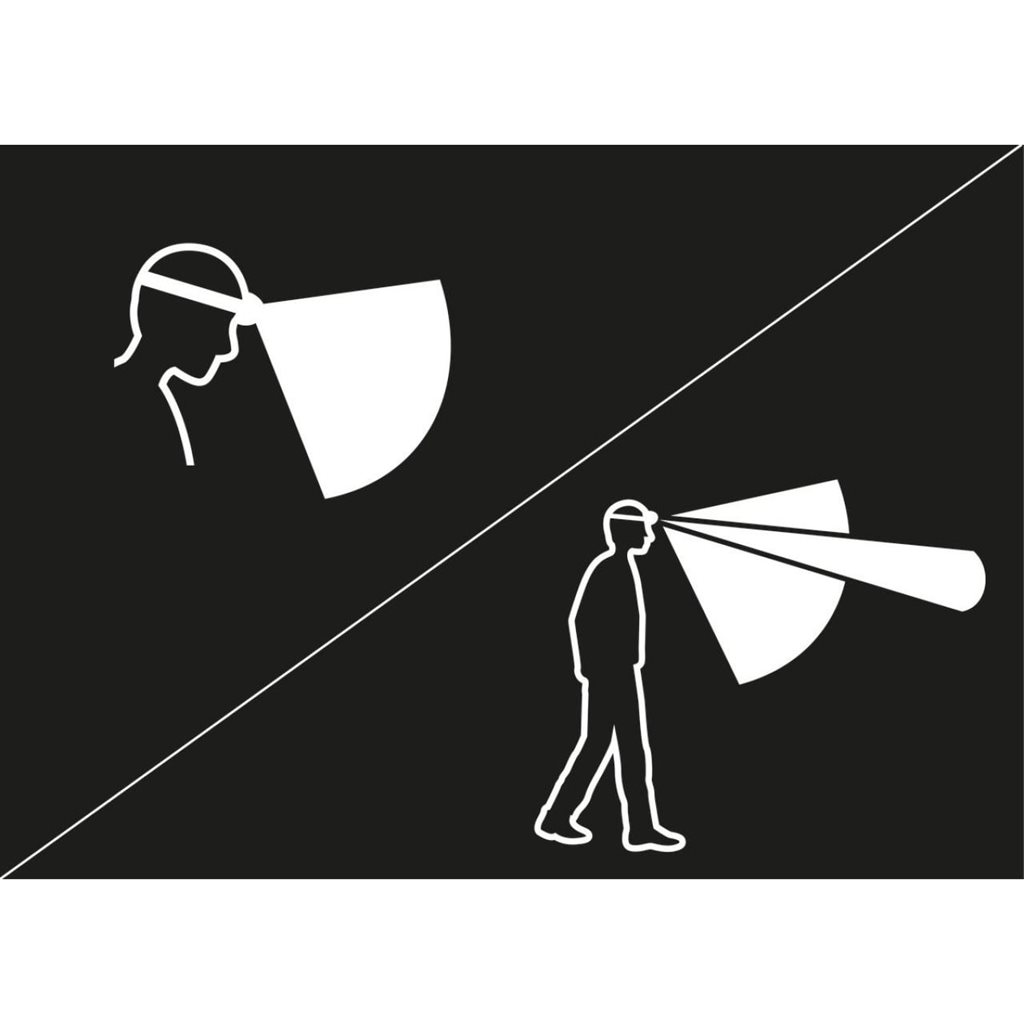 Svítilna čelová ARIA 2 RGB ČERNÁ