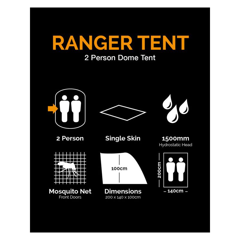 Stan RANGER pro 2 osoby BTP