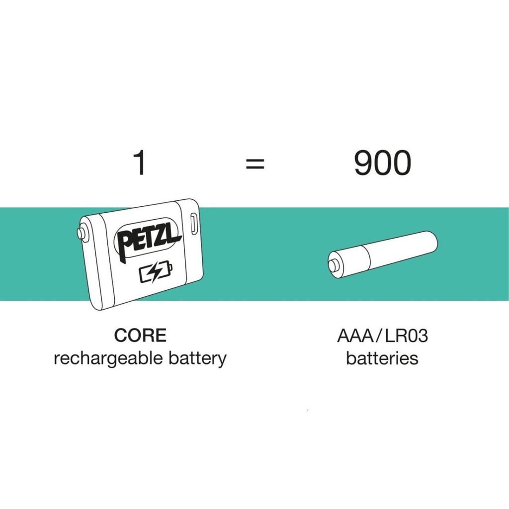 Akumulátor dobíjecí ACCU CORE pro čelovky PETZL Hybrid Concept