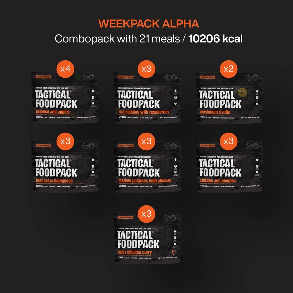 Jídlo dehydrované 21 porcí WEEKPACK ALPHA