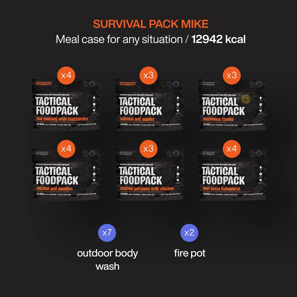 Jídlo dehydrované 21 porcí SURVIVAL PACK MIKE
