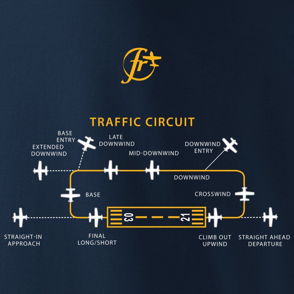 Triko s letištním okruhem CIRCUIT MODRÉ vel. L